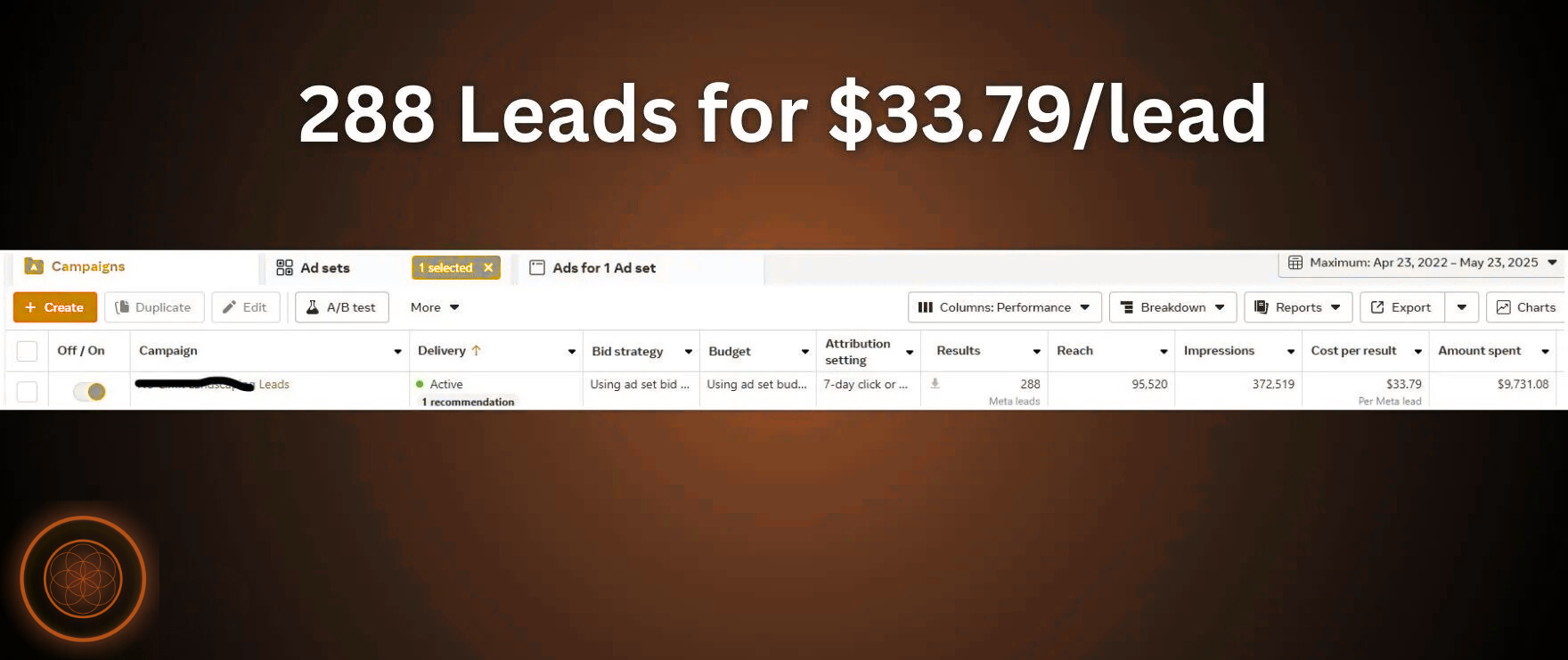 Landscaping ad results