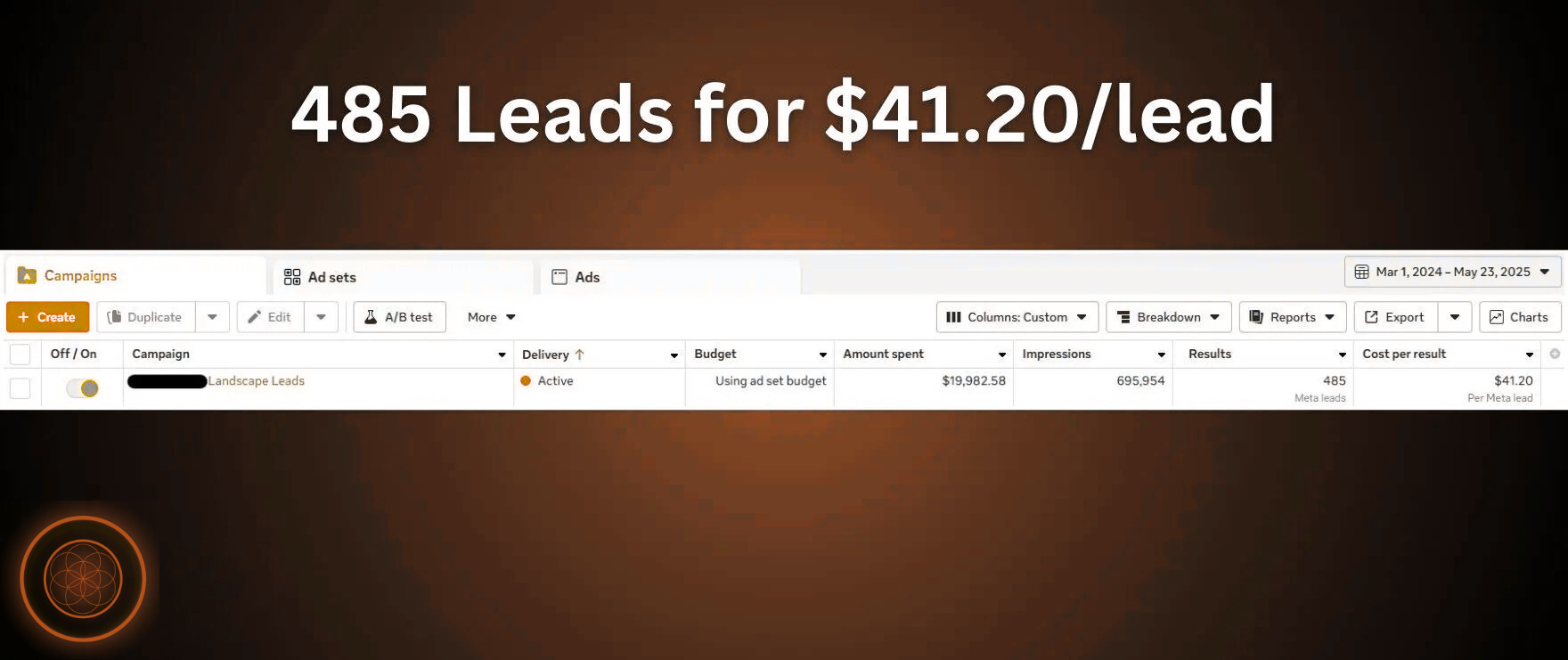 Landscaping ad results